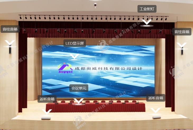 室內(nèi)小間距 LED 顯示屏:開啟視覺新時代